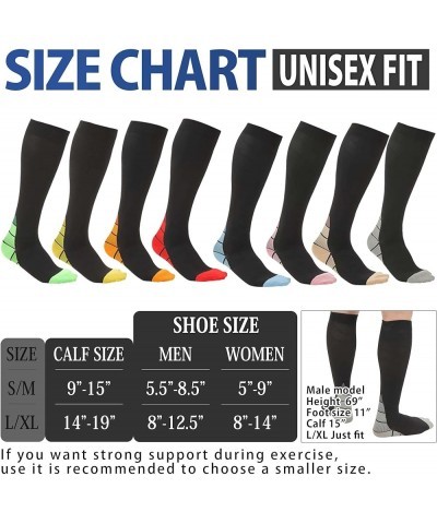 Compression Socks for Women & Men Medical Circulation Support for Legs Calf & Pain Relief - Recovery , Ideal for Leg Cramp Gr...